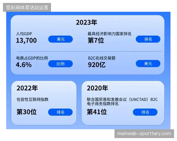 媒体服务合同违约率攀升，零散化供应商协同模式正迎来市场清退期？